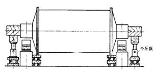 回轉窯筒體構造