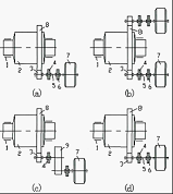 齒輪周邊傳動示意圖